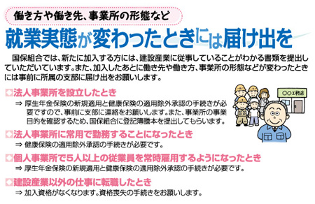 就業実態が変わったときには届け出を