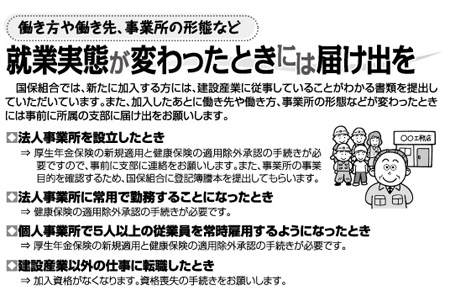 就業実態が変わったときには届け出を