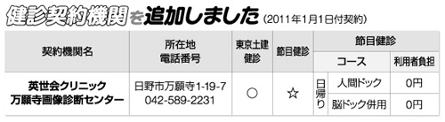 契約医療機関を追加しました