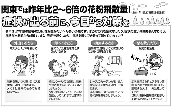 症状が出る前に、今日から対策を