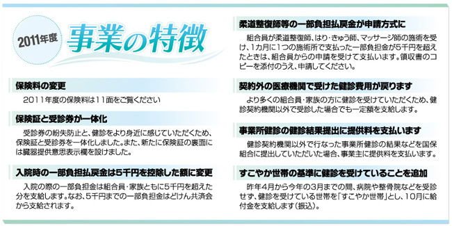 2011年度事業の特徴