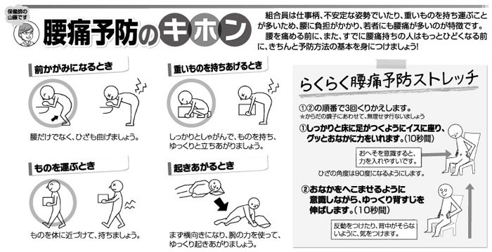 腰痛予防のキホン