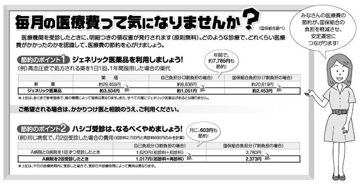 毎月の医療費って気になりませんか?
