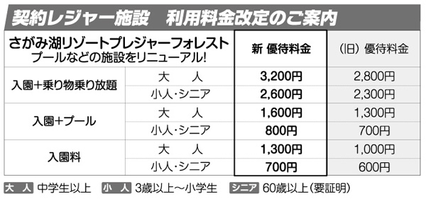 契約レジャー施設　利用料金改定のご案内