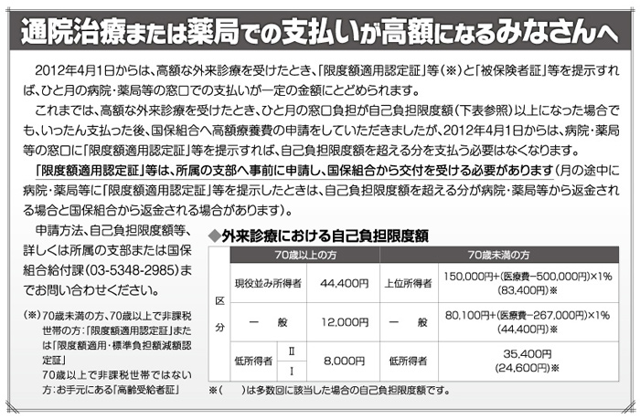 通院治療または薬局での支払いが高額になるみなさんへ