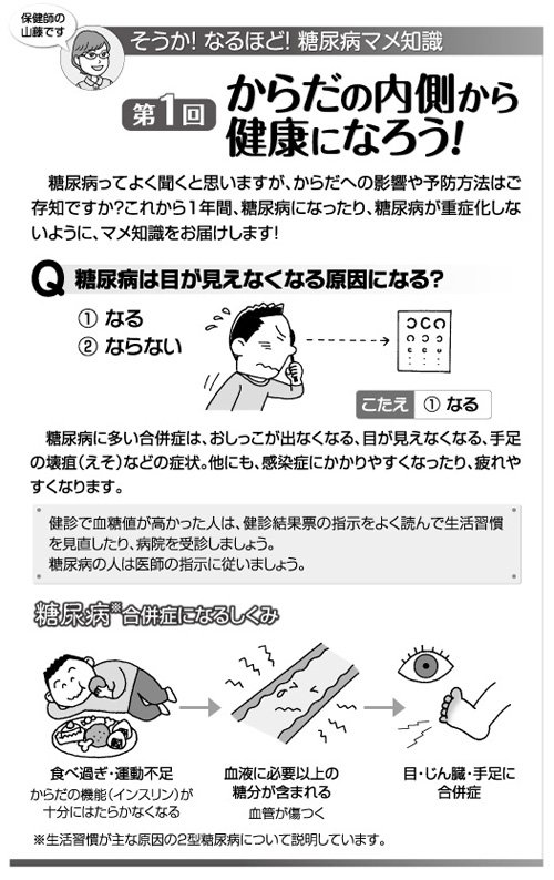 そうか!なるほど!糖尿病マメ知識 第1回