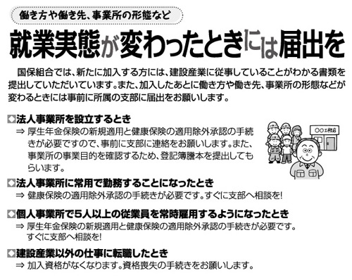 就業実態が変わったときには届出を