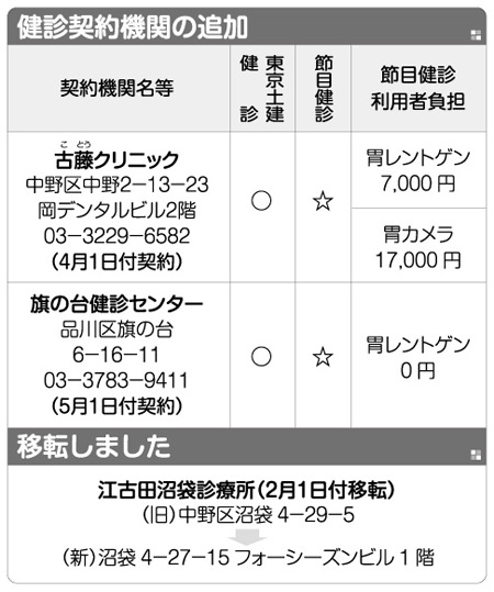 契約医療機関の追加