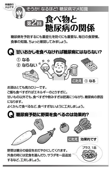 そうか!なるほど!糖尿病マメ知識 第2回 食べ物と糖尿病の関係