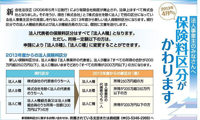 2013年4月から保険料区分がかわります