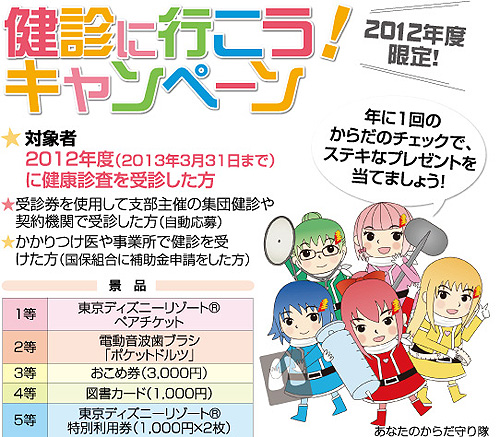 2012年度限定!健診に行こう!キャンペーン