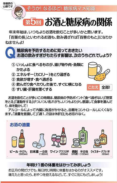 そうか!なるほど!糖尿病マメ知識