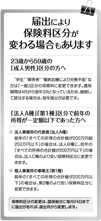 届出により保険料区分が変わる場合もあります