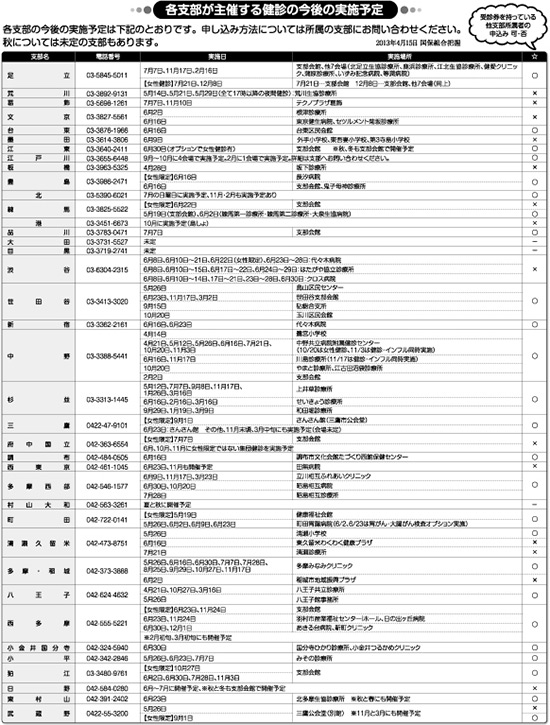 各支部が主催する検診の今後の実施予定