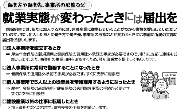 就業実態が変わったときには届出を