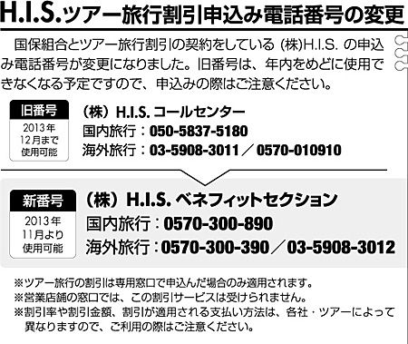H.I.S.ツアー旅行割引申込み電話番号の変更