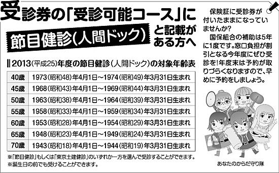 受診券の「受診可能コース」に節目健診(人間ドック)と記載がある方へ