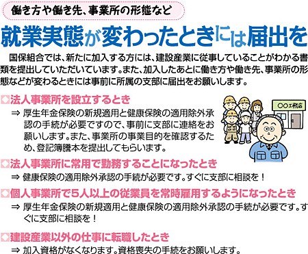 就業実態が変わったときには届出を
