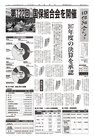 国保だより2256号（2018年9月1日）