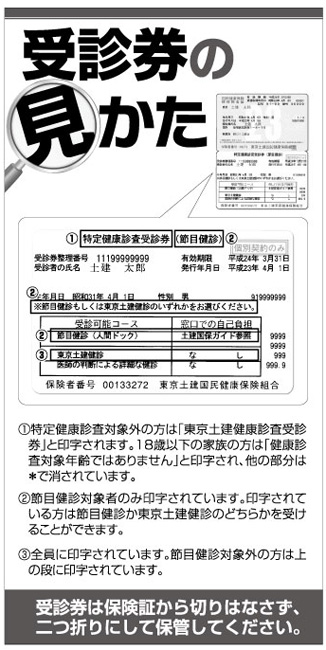 受診券の見かた