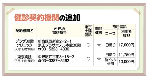 東京土建健診契約機関の追加