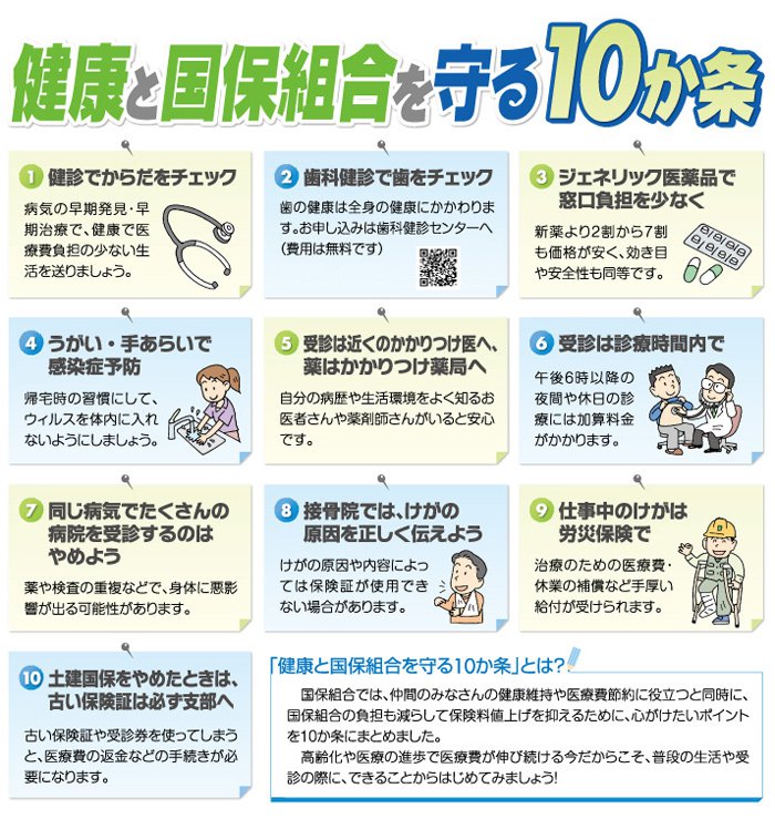 健康と国保組合をまもる１０か条