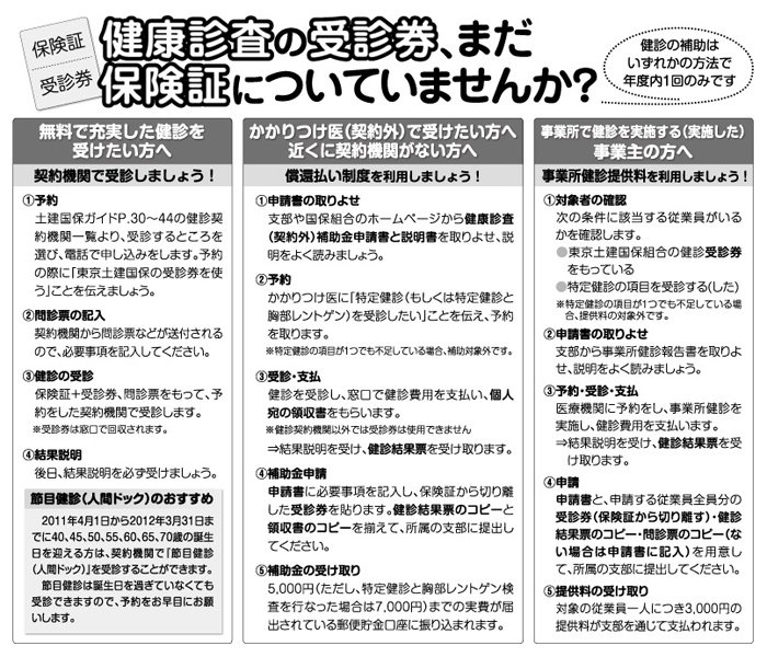 健康診査の受診券、まだ保険証についていませんか？