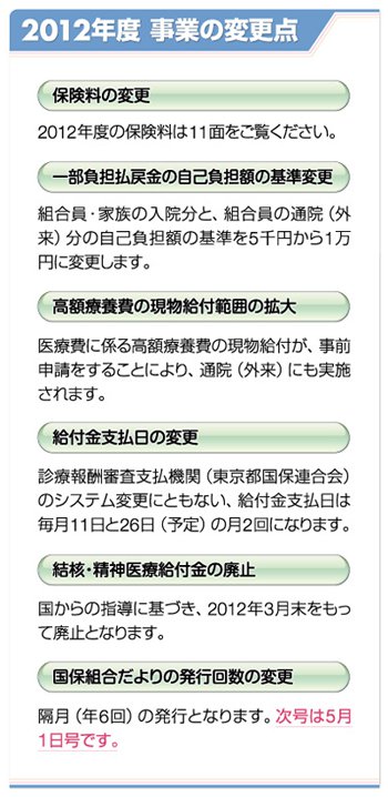 2012年度 事業の変更点