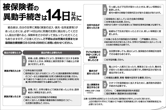 被保険者の異動手続きは14日以内に