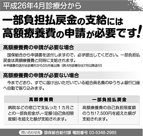 一部負担払戻金の支給には高額医療費の申請が必要です！