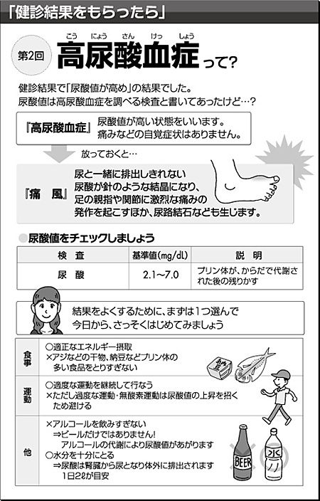 「健診結果をもらったら」第2回　高尿酸血症って？