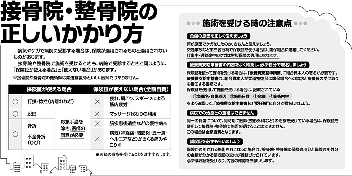 接骨院・整骨院の正しいかかり方