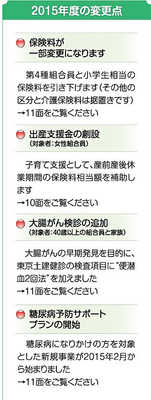 2015年度の変更点