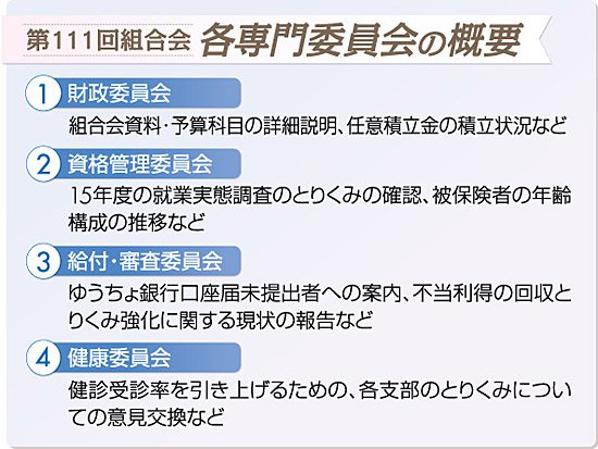 第111回組合会 各専門委員会の概要