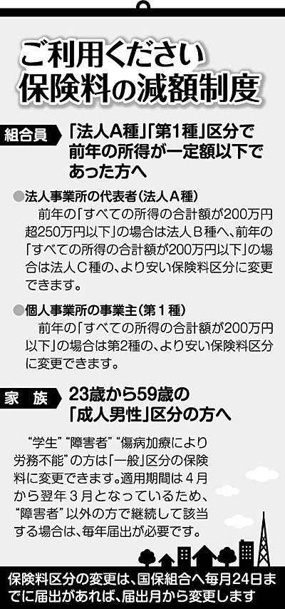 ご利用ください 保険料の減額制度