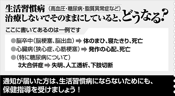 生活習慣病(高血圧・糖尿病・脂質異常症など)治療しないでそのままにしていると、どうなる?