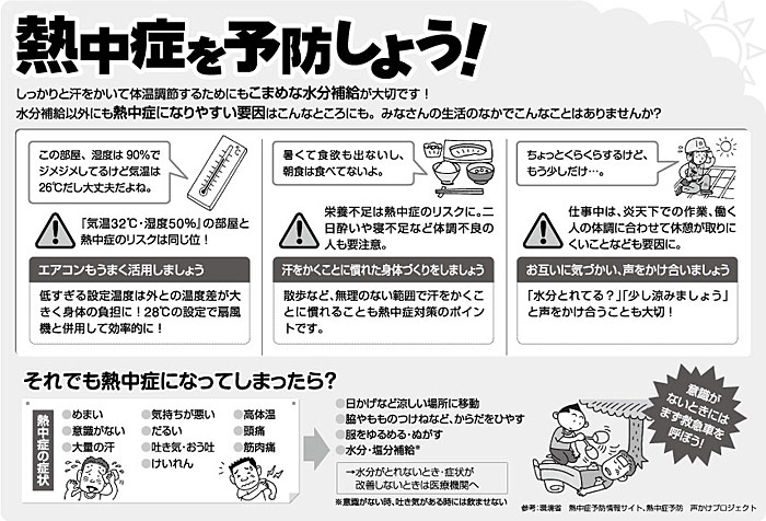 熱中症を予防しよう!