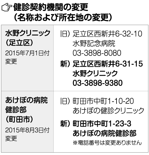 健診契約期間の変更(名称および所在地の変更)