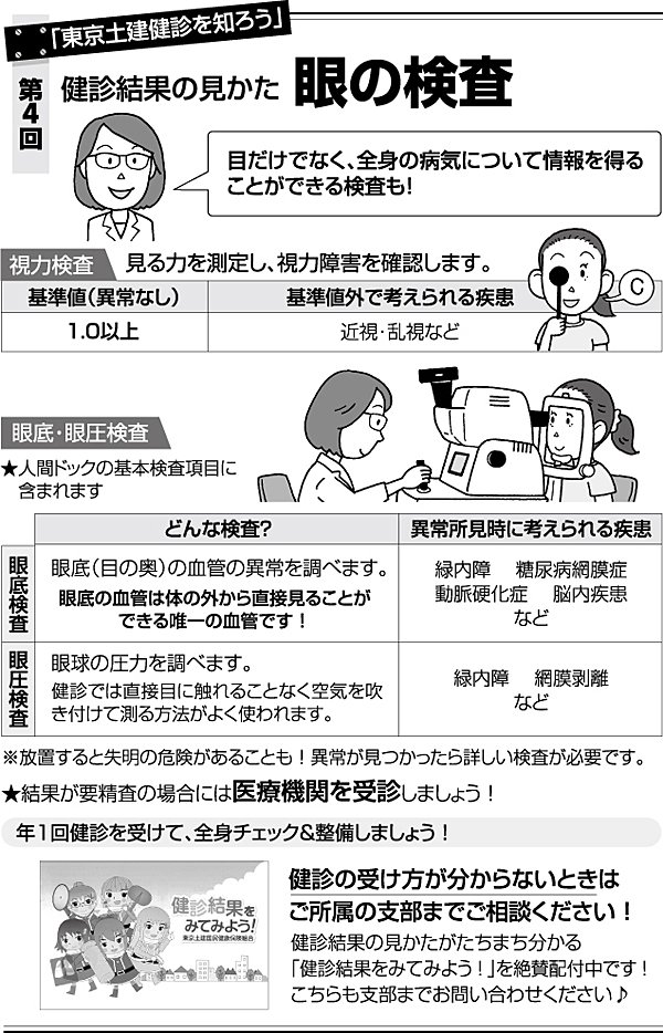 「東京土建健診を知ろう」第4回健診結果の見かた 眼の件さ