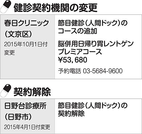 健診契約期間の変更