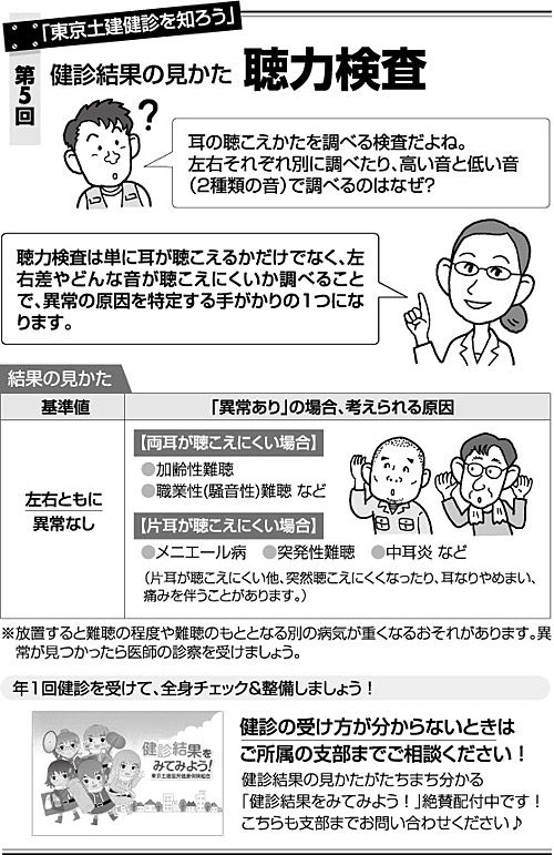 検診結果の見かた 聴力検査