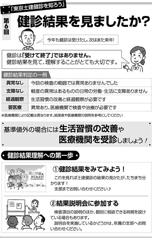 健診結果を見ましたか?