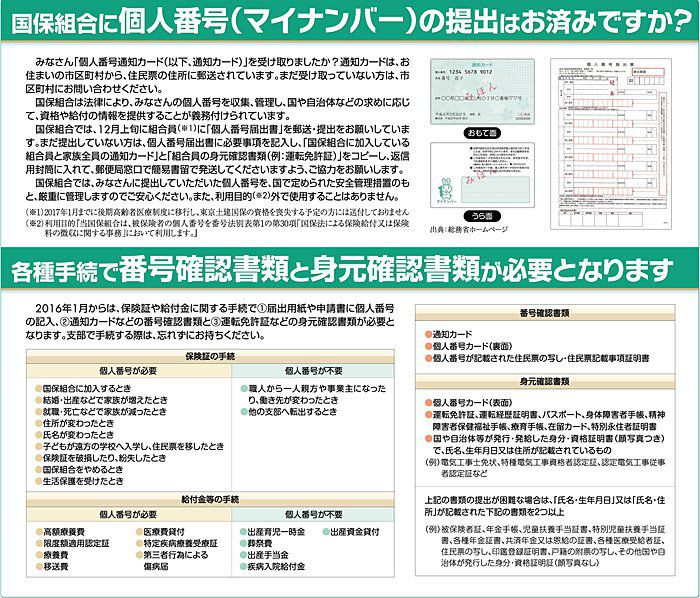国保組合に個人番号(マイナンバー)の提出はお済みですか?