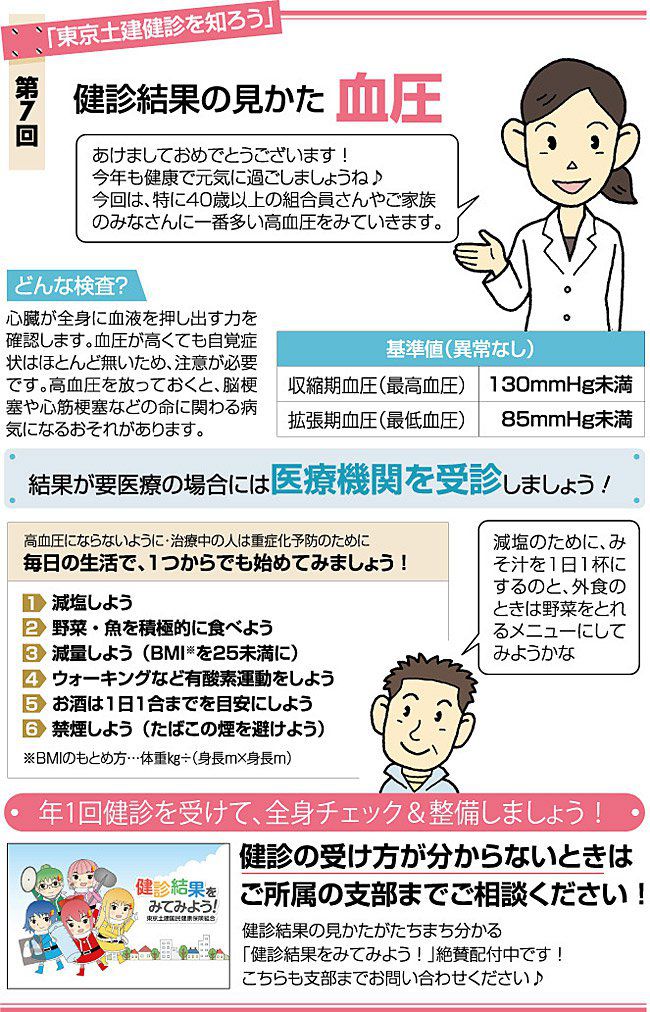 「東京土建健診を知ろう」第7回