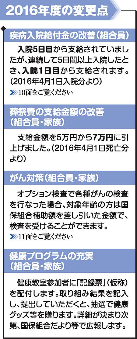 2016年度の変更点