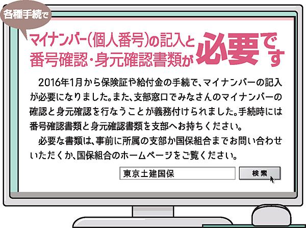 各種手続きでマイナンバーが必要です