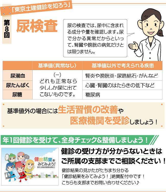 「東京土建健診を知ろう!」第8回 尿検査