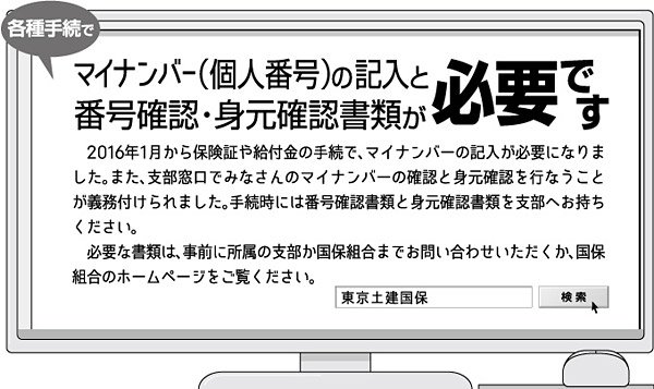 マイナンバー(個人番号)の記入と番号確認・身元確認書類が必要です
