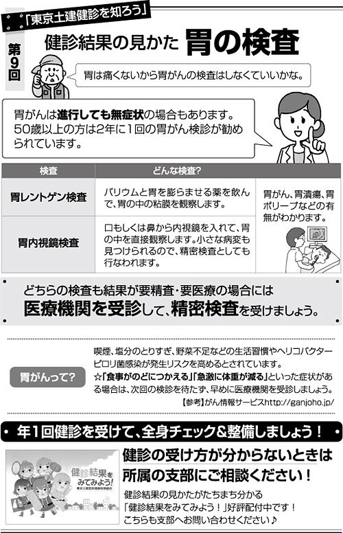 検診結果の見かた 胃の検査