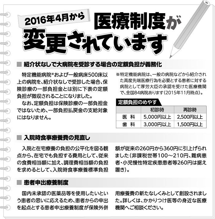 2016年4月から医療制度が変更されています